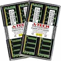 A-Tech 256GB Kit (4x64GB) DDR4 2400MHz PC4-19200 ECC LRDIMM